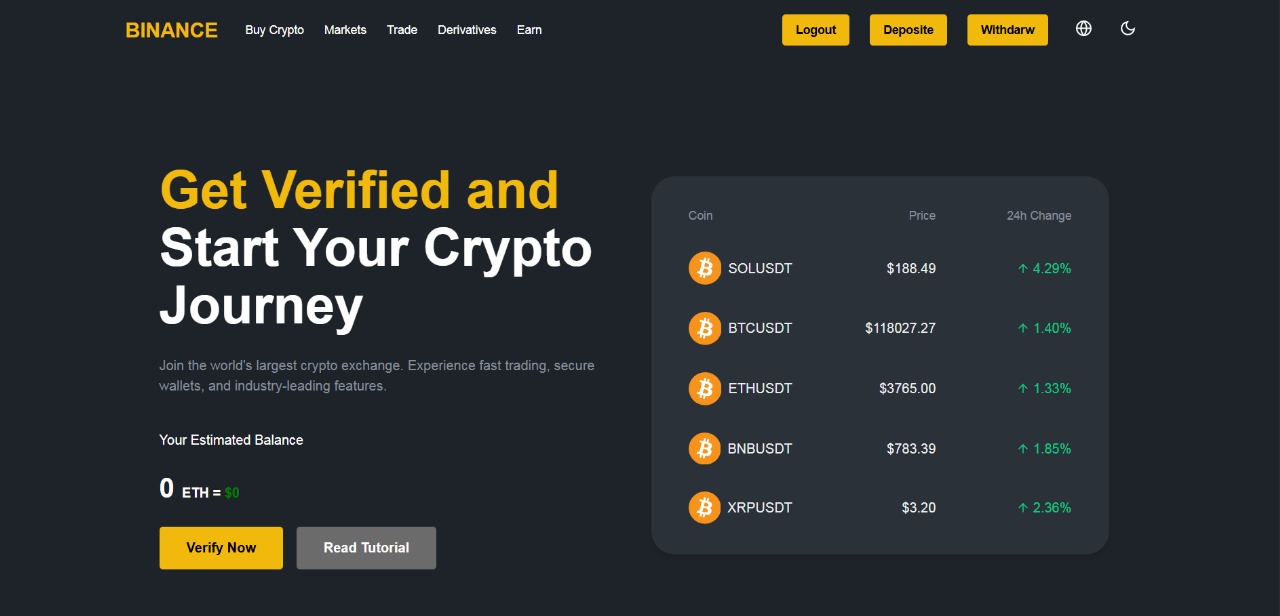 Binance